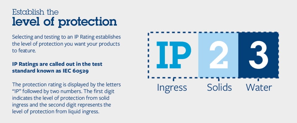 入口保护 - 测试 - 信息图表预览